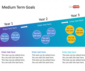 medium term goals powerpoint template 300x250