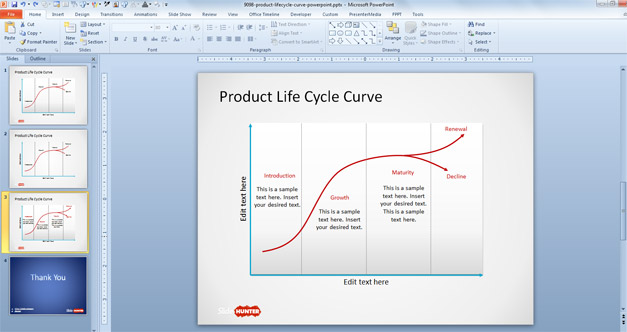 Product Life Cycle Curve for PowerPoint