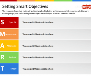 Free SMART Goals PowerPoint Templates