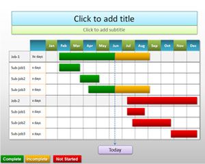 Free Plantilla de Gantt para PowerPoint - Free PowerPoint 