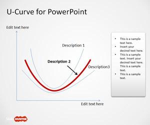 simple chart template