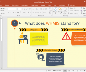 what does whmis stand for what does whmis stand for